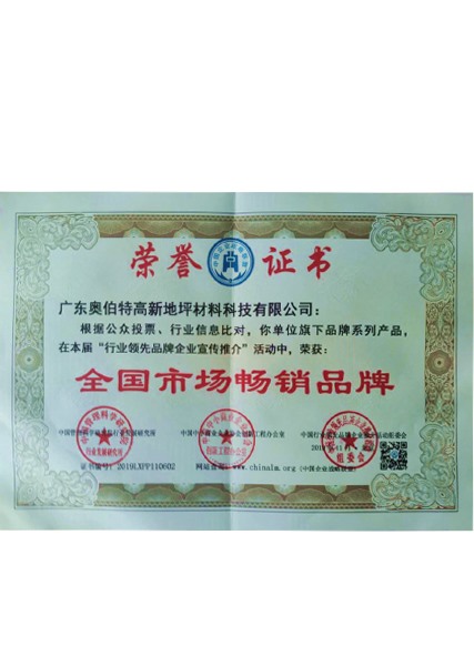 市場(chǎng)暢銷品牌
